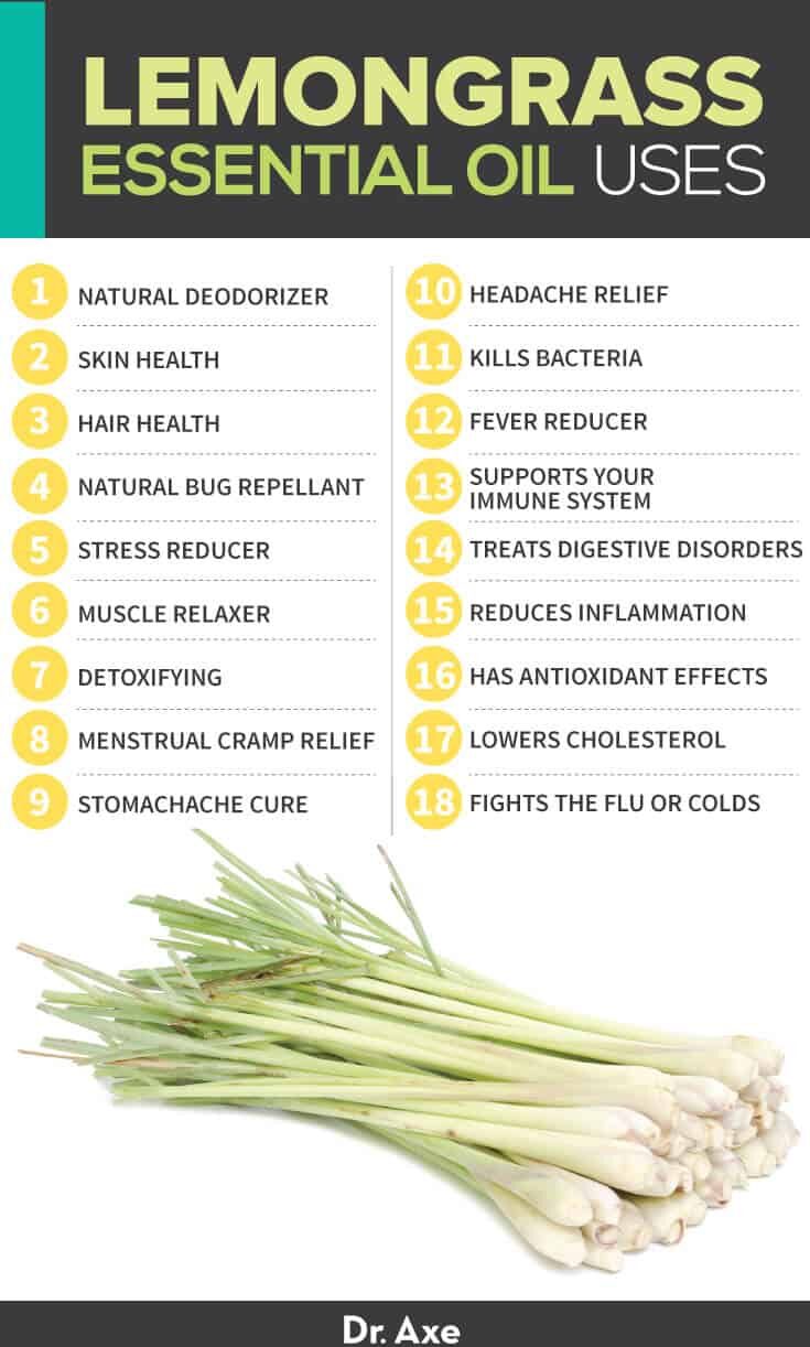 Lemongrass Essential Oil Benefits, Uses and Side Effects - Dr. Axe